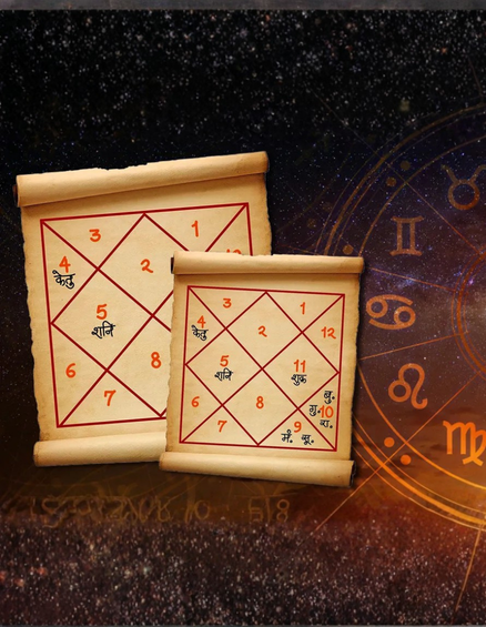 kundli_&_life_prediction